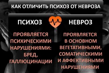 Лечение психоза в Суоярви